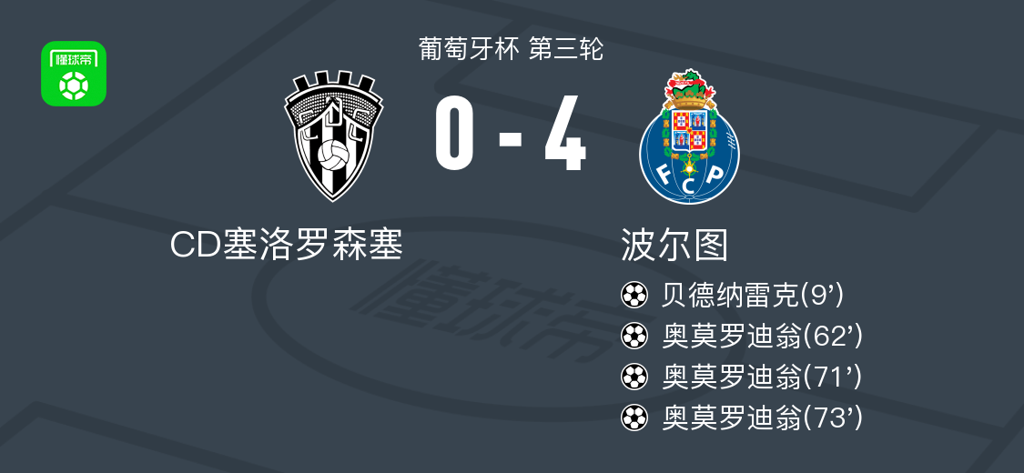 cf, 完成帽子戏 cf, 完成帽子戏